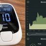The screen of a glucose meter and a graph showing glucose levels throughout day one.